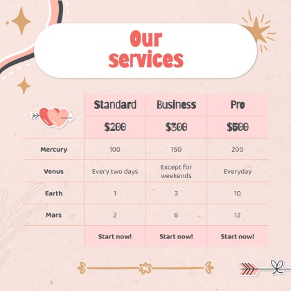 Modelo de apresentação Planejador fofo de mídias sociais para marcas