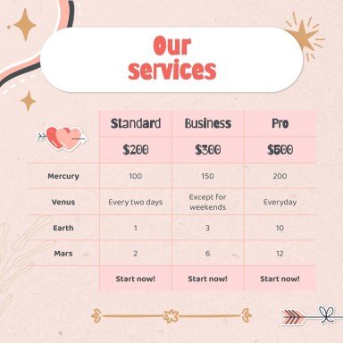 Modelo de apresentação Planejador fofo de mídias sociais para marcas