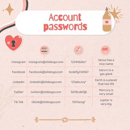 Modelo de apresentação Planejador fofo de mídias sociais para marcas