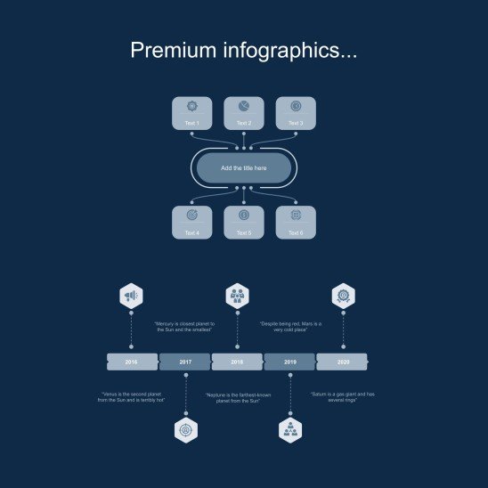 Modelo de apresentação Planejador fofo de mídias sociais para marcas