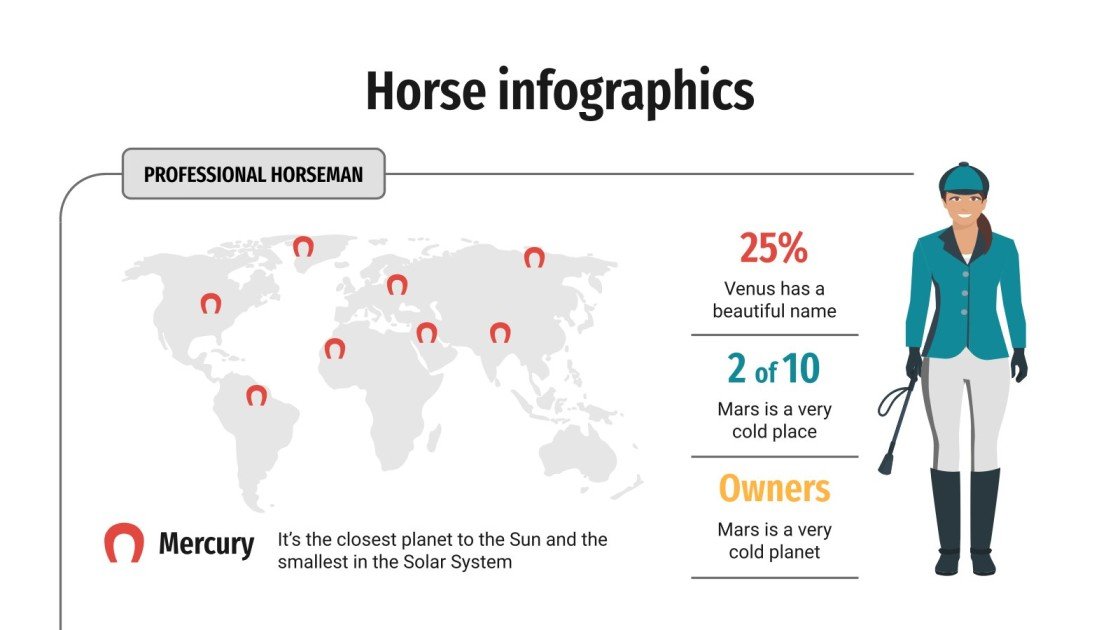 Horse Infographics Google Slides & PowerPoint Template