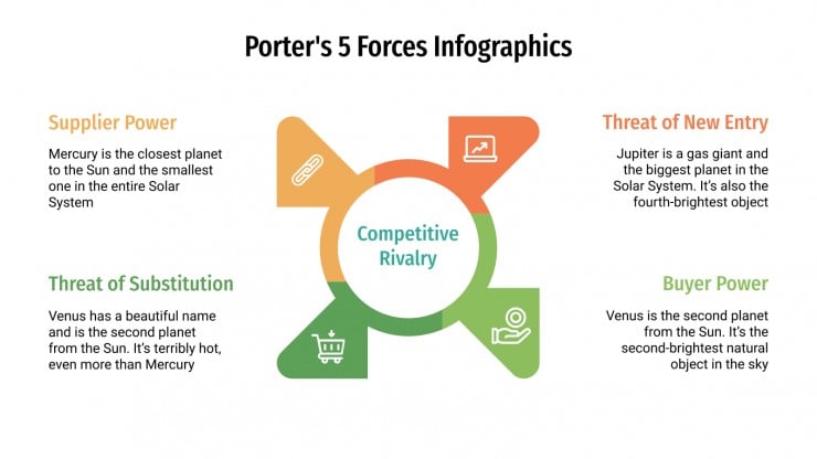 Porter's 5 Forces Infographics for Google Slides & PowerPoint
