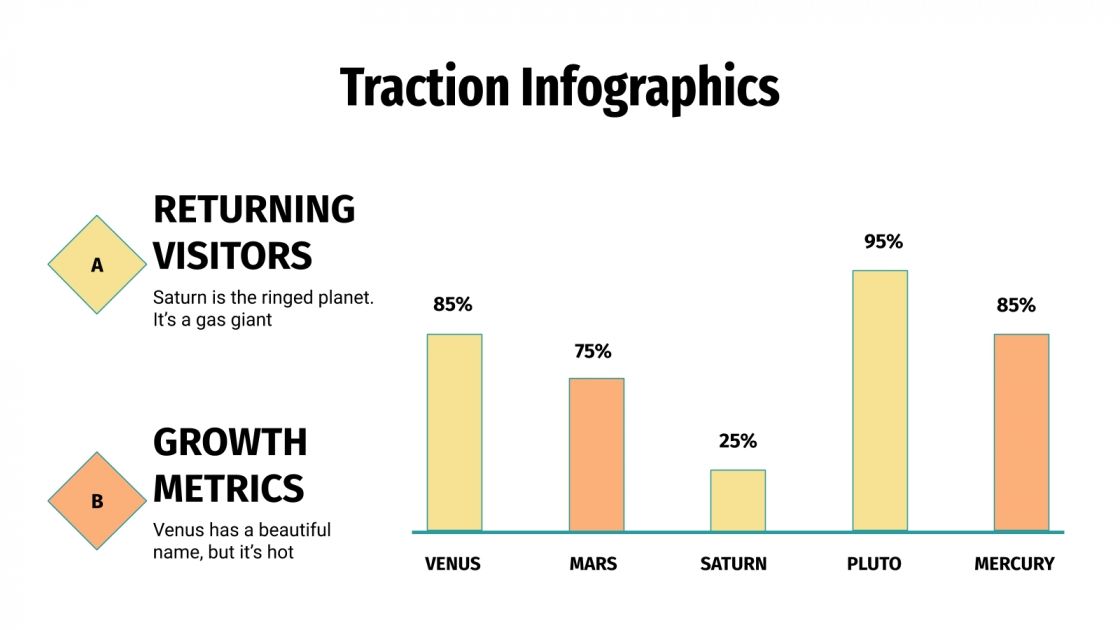 Present your data in a visual way with this Traction Infographics