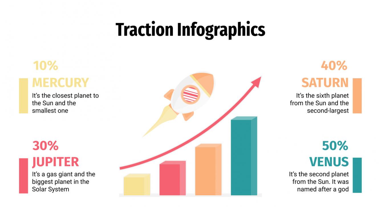 Present your data in a visual way with this Traction Infographics