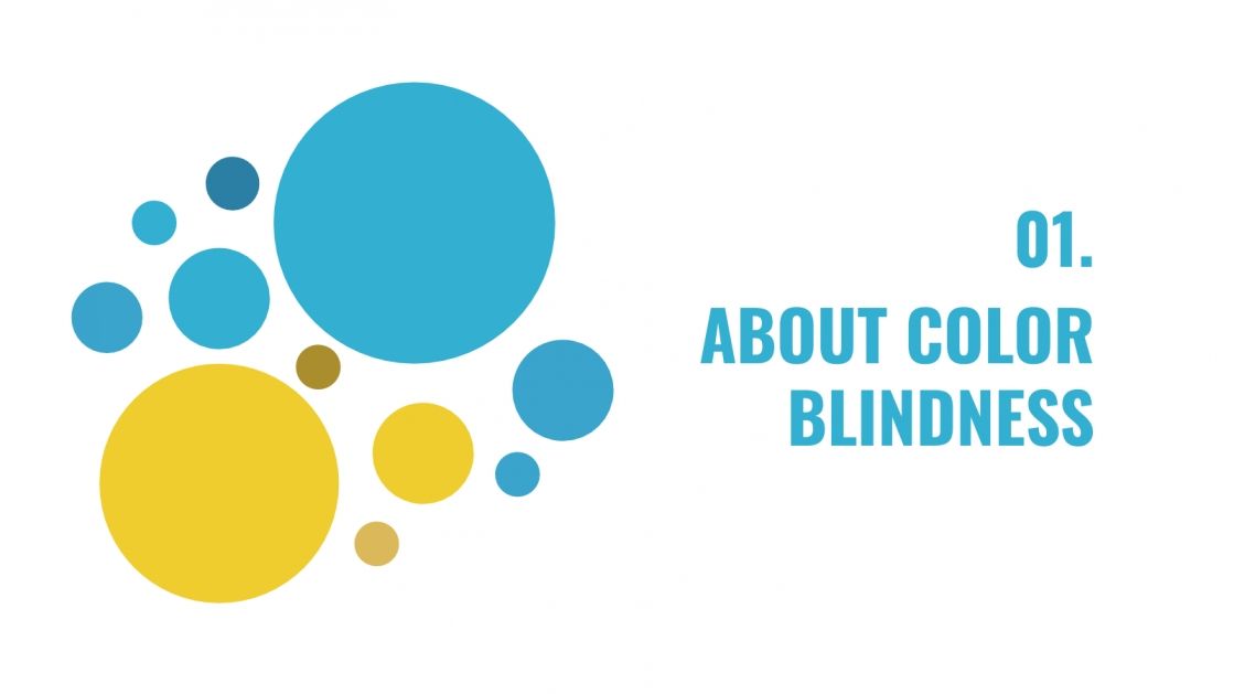 Color Blind Example Powerpoint Color Blindness Google Slides theme & PowerPoint template