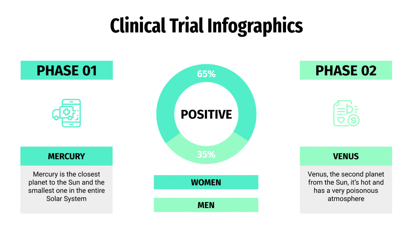 Clinical Trial Infographics for Google Slides and PowerPoint