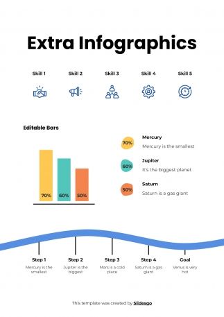 CV épique : Modèles de présentation