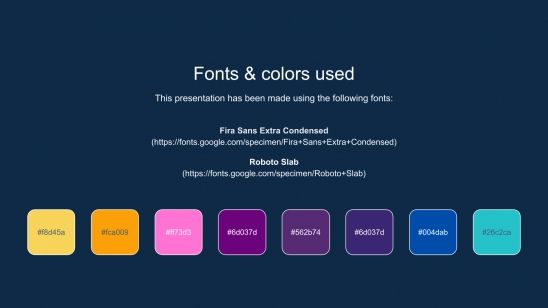 Cool Melly Daily Activities presentation template
