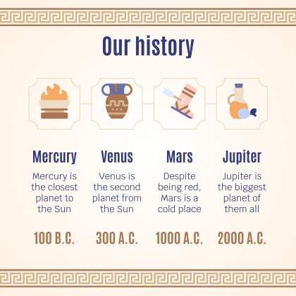 Modelo de apresentação Visite Atenas - Estratégia para mídias sociais