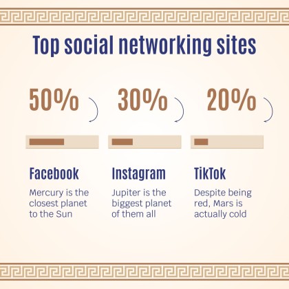 Modelo de apresentação Visite Atenas - Estratégia para mídias sociais