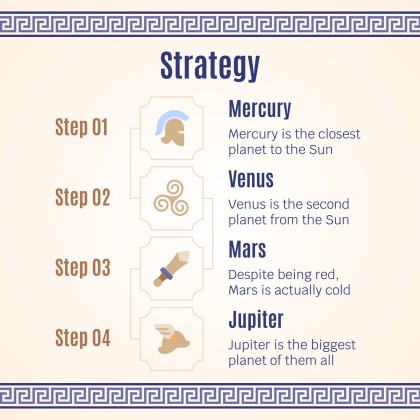 Modelo de apresentação Visite Atenas - Estratégia para mídias sociais