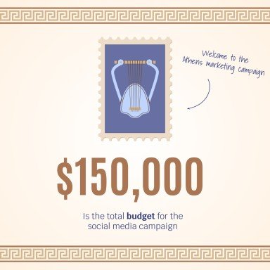 Modelo de apresentação Visite Atenas - Estratégia para mídias sociais