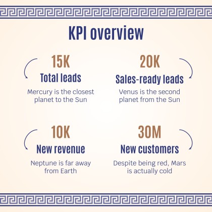 Modelo de apresentação Visite Atenas - Estratégia para mídias sociais