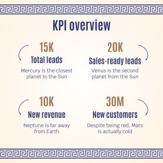 Modelo de apresentação Visite Atenas - Estratégia para mídias sociais