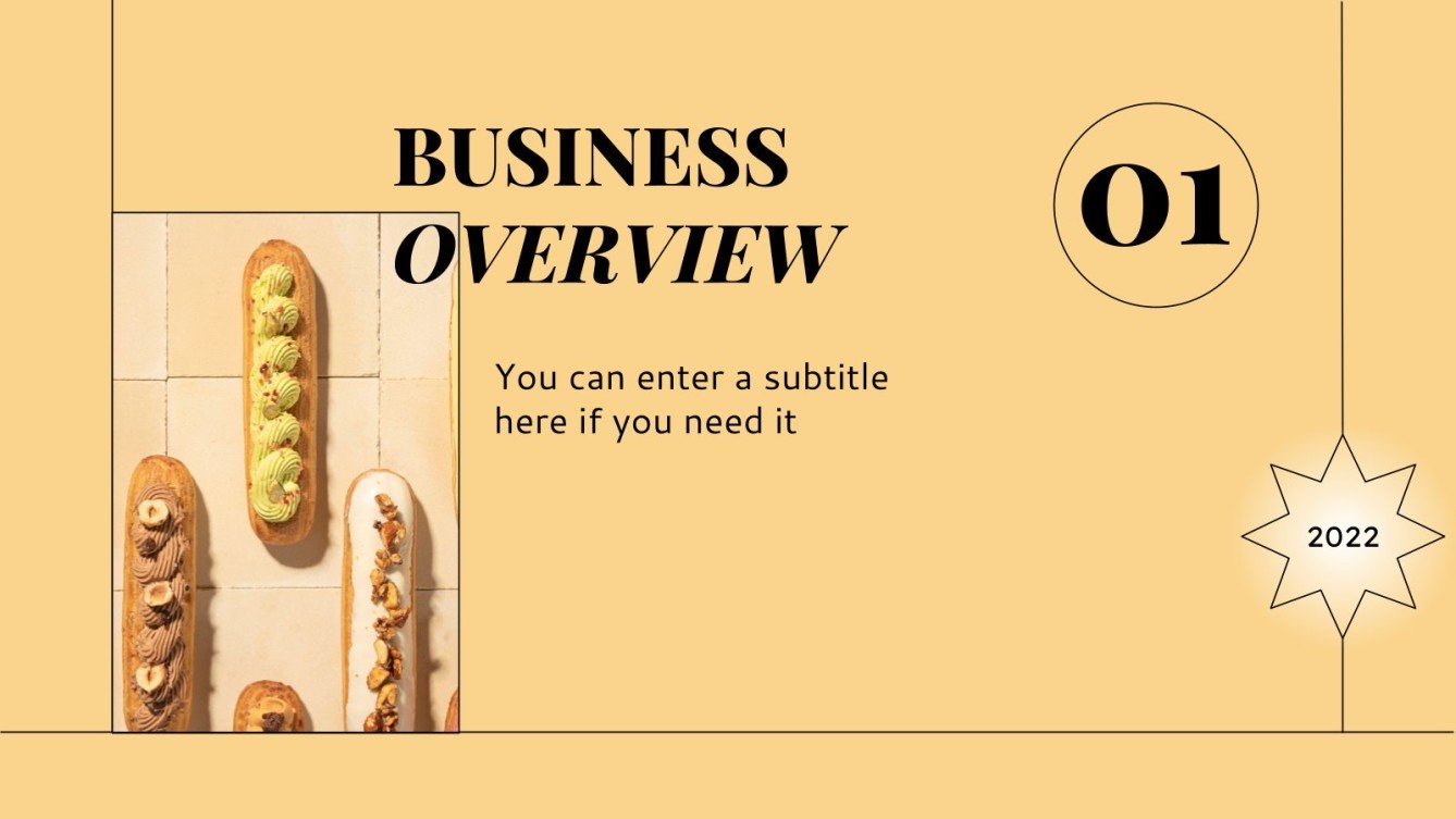 Cupcake Shop Business Plan Google Slides & PowerPoint