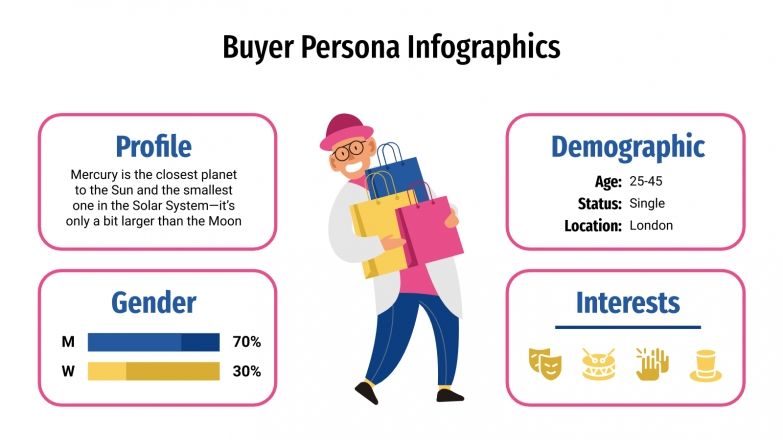 Buyer Persona Infographics Google Slides PPT Template