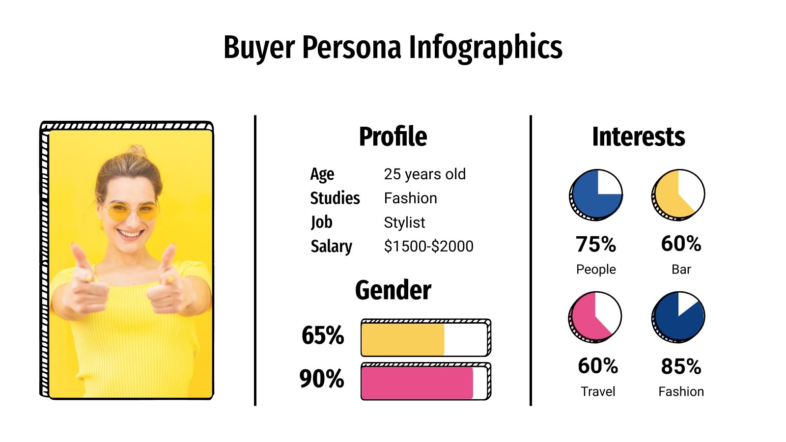 buyer-persona-infographics-google-slides-ppt-template