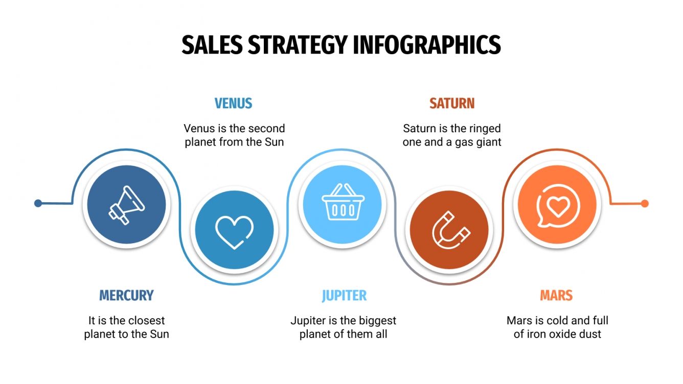 Sales Strategy Infographics Google Slides PPT Template