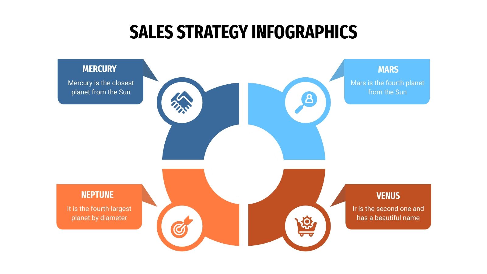 Sales Strategy Infographics Google Slides PPT Template
