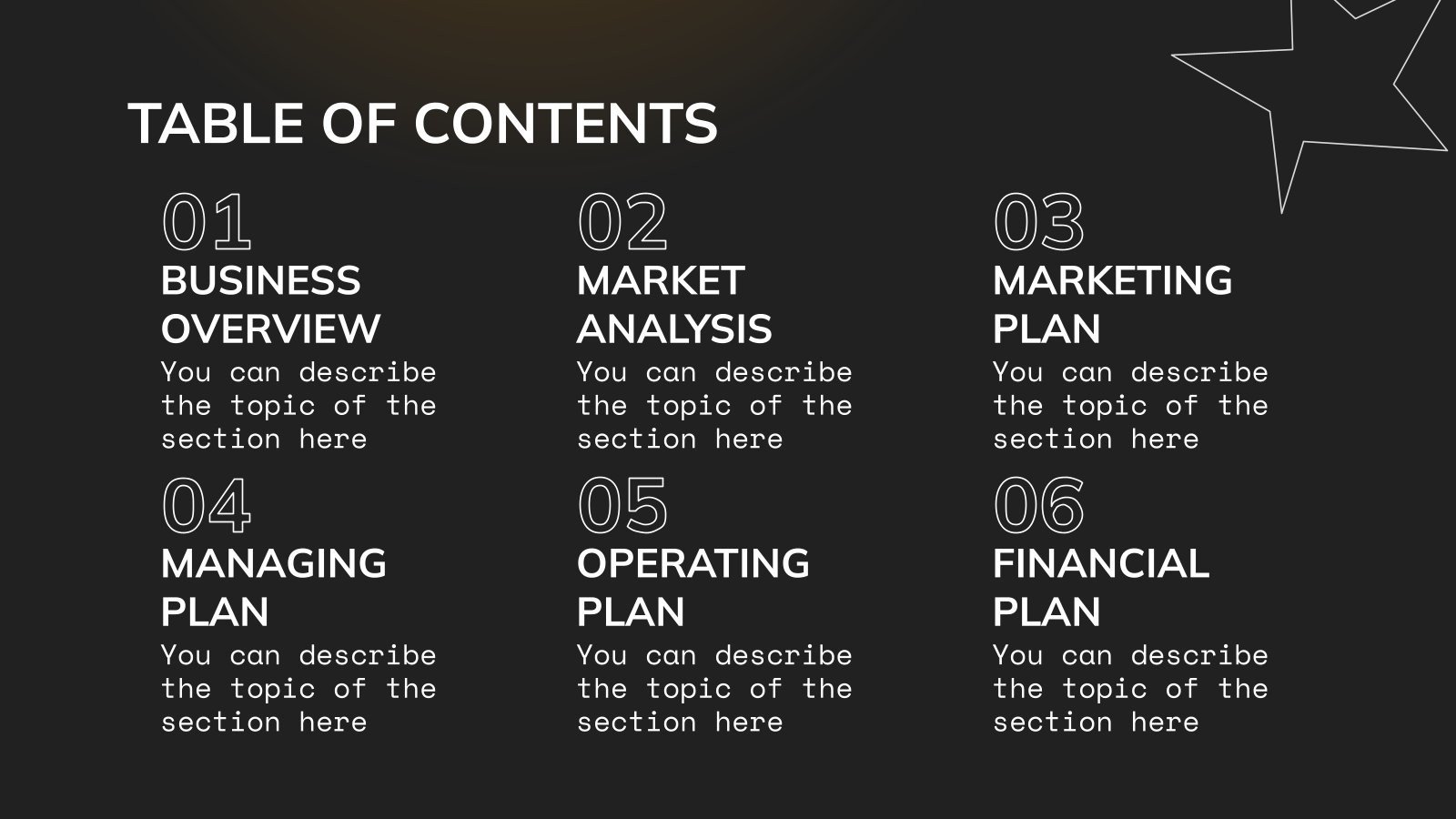 Coffee Shop Business Plan | Google Slides & PowerPoint