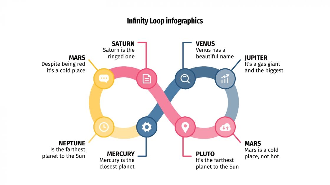 Infinity Loop Infographics | Google Slides & PowerPoint