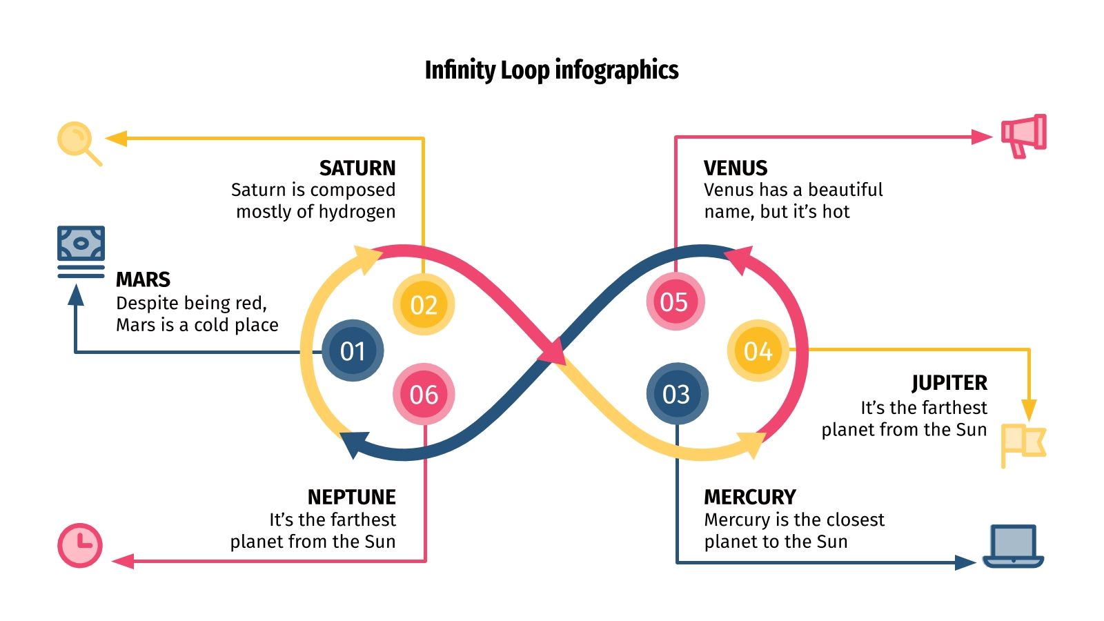 Infinity Loop Infographics | Google Slides & PowerPoint