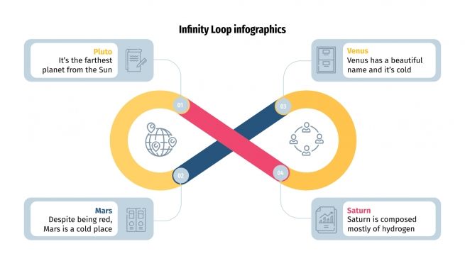 Infinity Loop | Google Slides & PowerPoint template