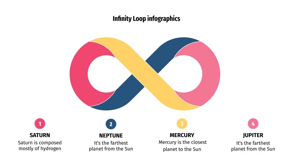 Infinity Loop | Google Slides & PowerPoint template