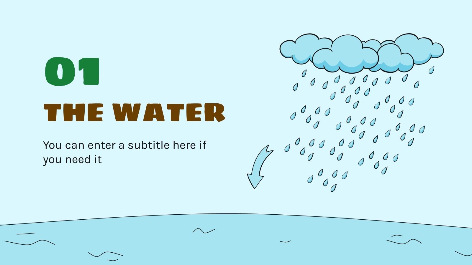 Science Subject For Elementary 3rd Grade The Water Cycle