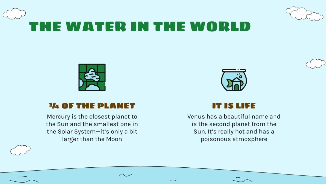 Science Subject for Elementary - 3rd Grade: The Water Cycle