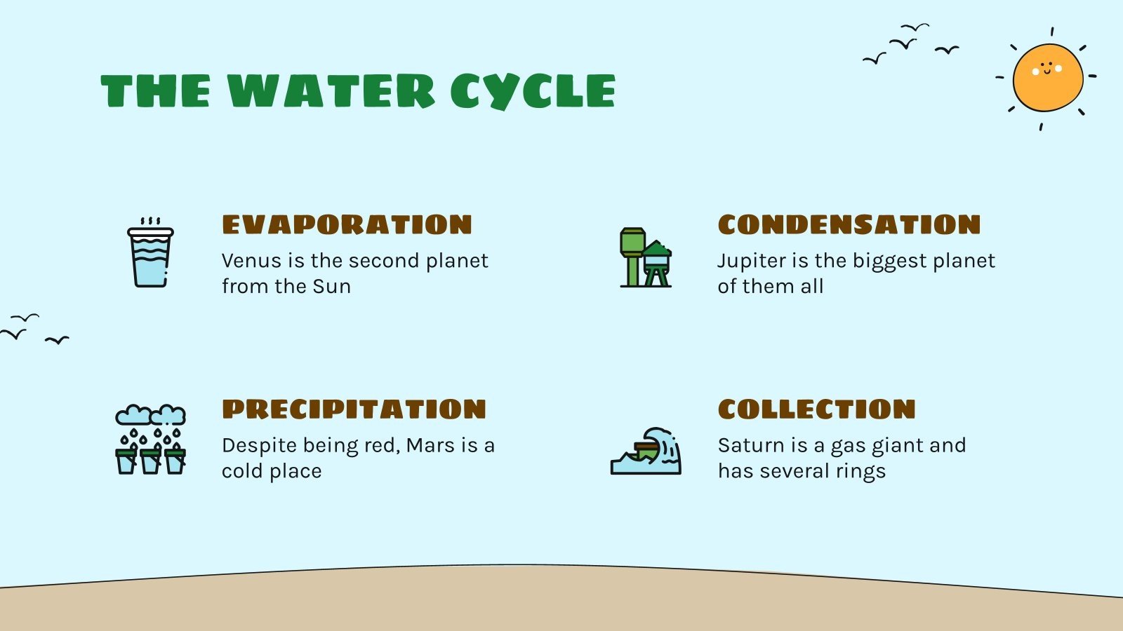 Science Subject for Elementary - 3rd Grade: The Water Cycle