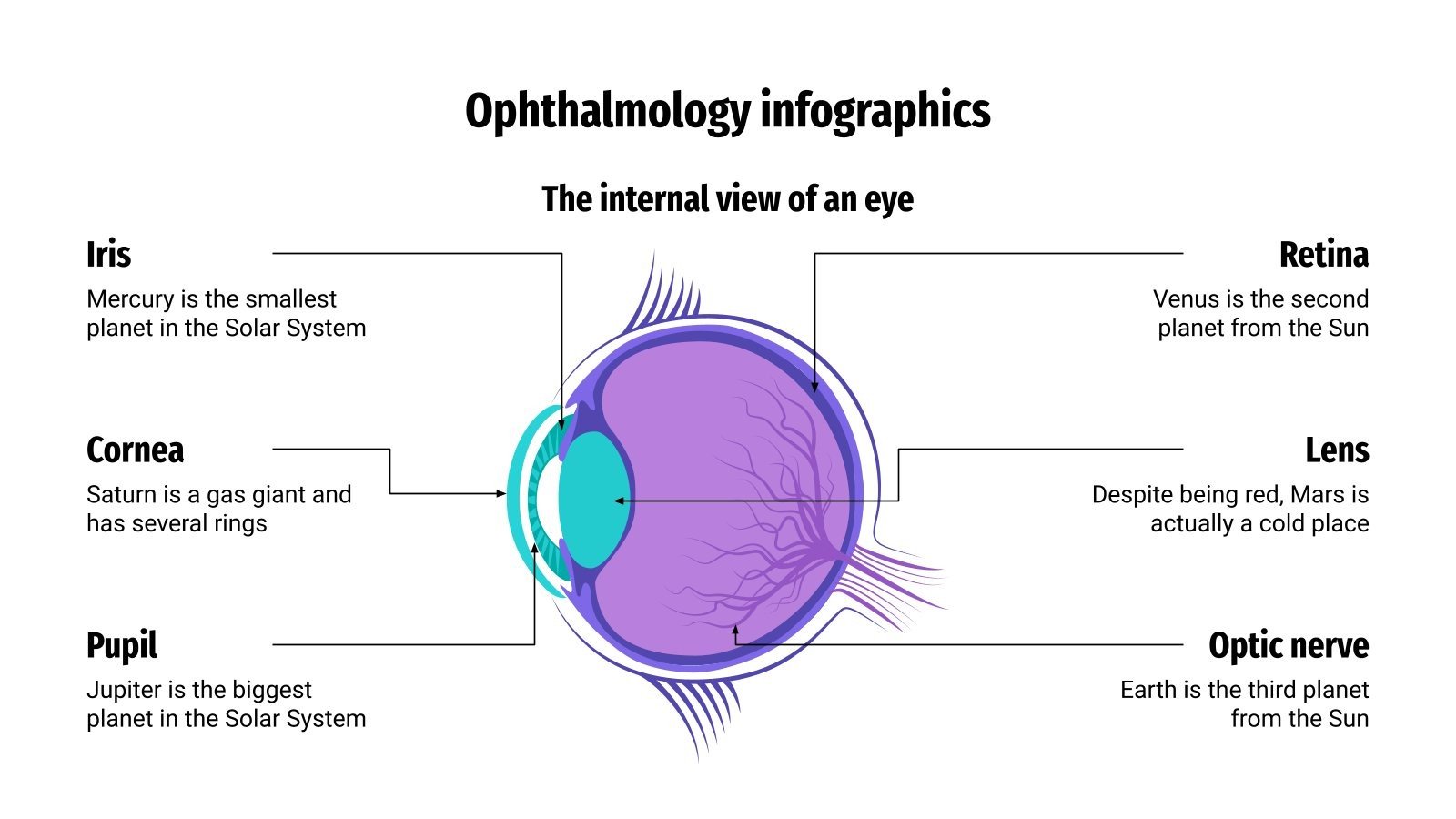 Ophthalmology Infographics Google Slides & PowerPoint