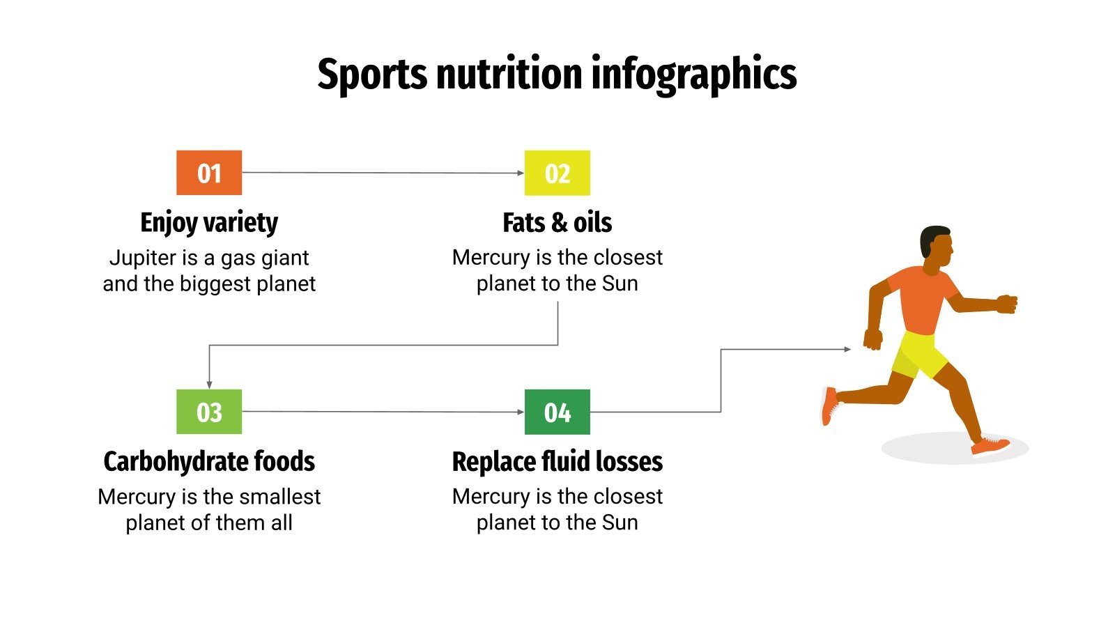 Sports Nutrition Infographics Google Slides & PowerPoint