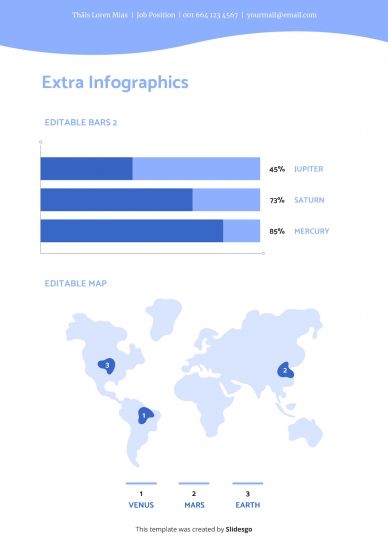 Ideare CV presentation template