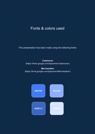 Ideare CV presentation template