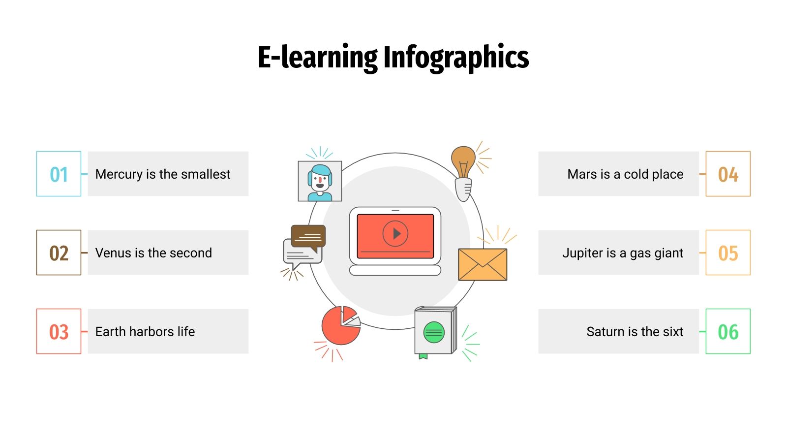 Elearning Infographics Template for Google Slides and PowerPoint