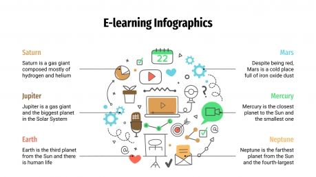 E-learning Infographics | Template for Google Slides and PowerPoint