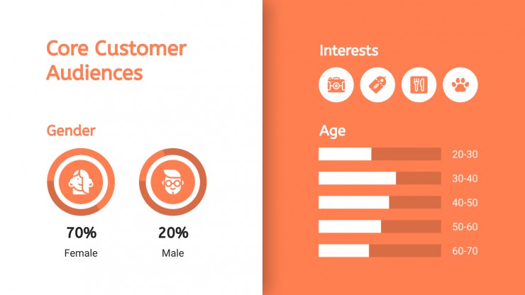 Vinini Campaign presentation template