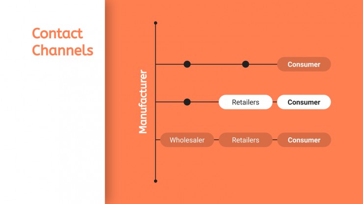 Vinini Campaign presentation template