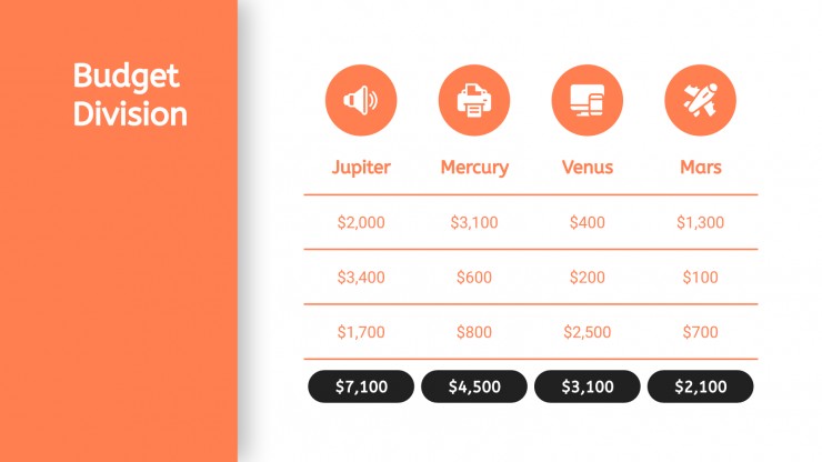 Vinini Campaign presentation template