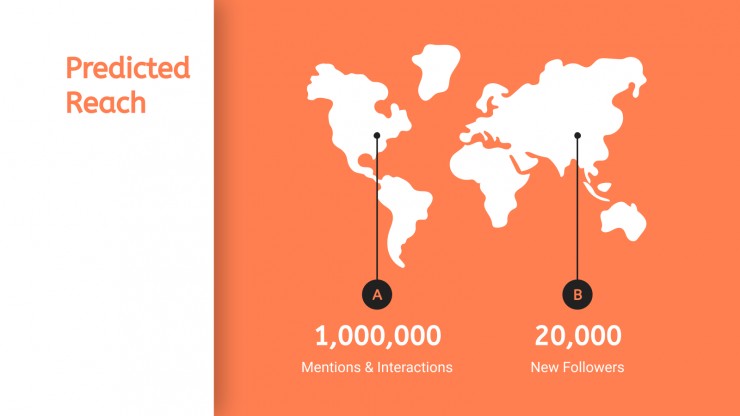 Vinini Campaign presentation template
