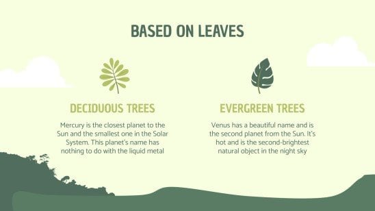 Leçon sur les types d'arbres et leurs parties Modèles de présentation