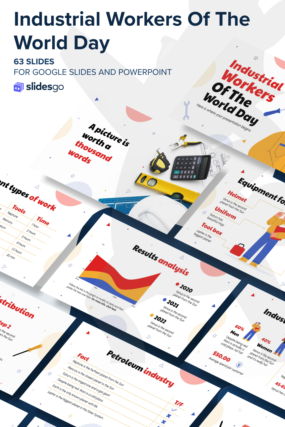 Industrial Workers Of The World Day Google Slides & PPT