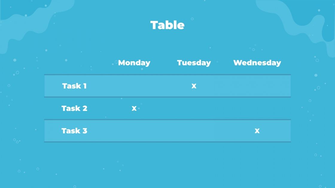 Water thesis | Template for Google Slides and PowerPoint