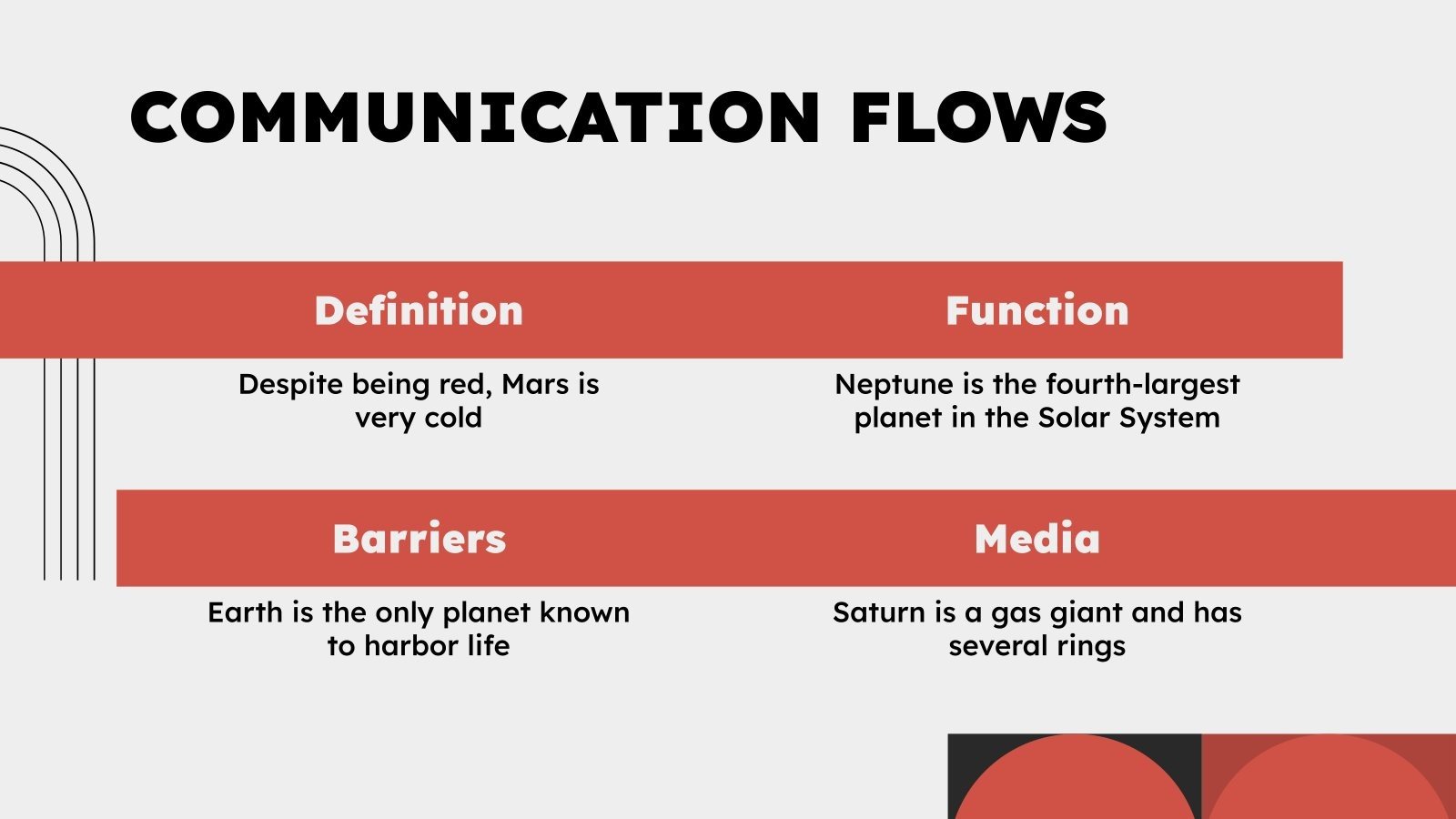 PR & Organizational Communication Google Slides & PowerPoint