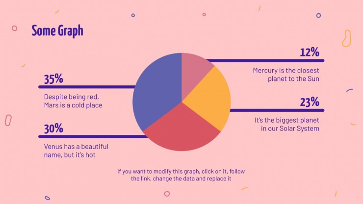 Physical sciences lesson presentation template