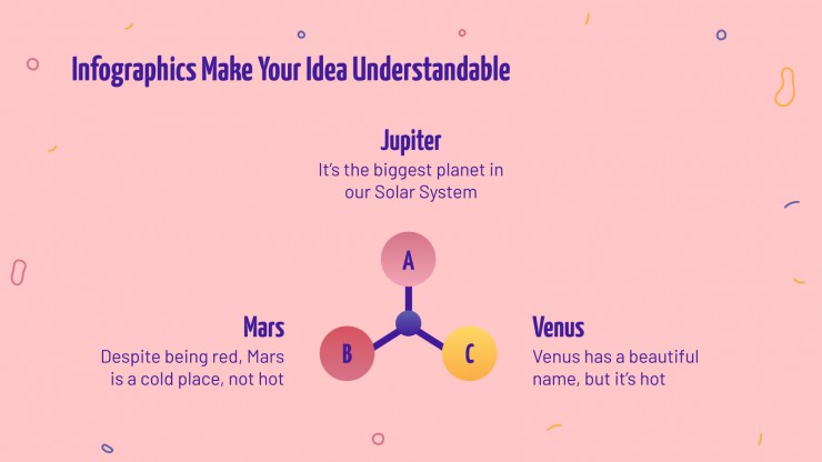 Physical sciences lesson presentation template