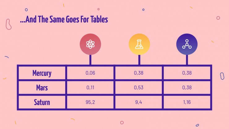 Physical sciences lesson presentation template