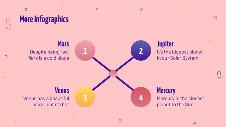 Physical sciences lesson presentation template