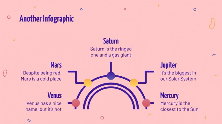 Physical sciences lesson presentation template